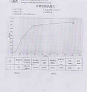 普通廠(chǎng)家拉力檢測(cè)效果